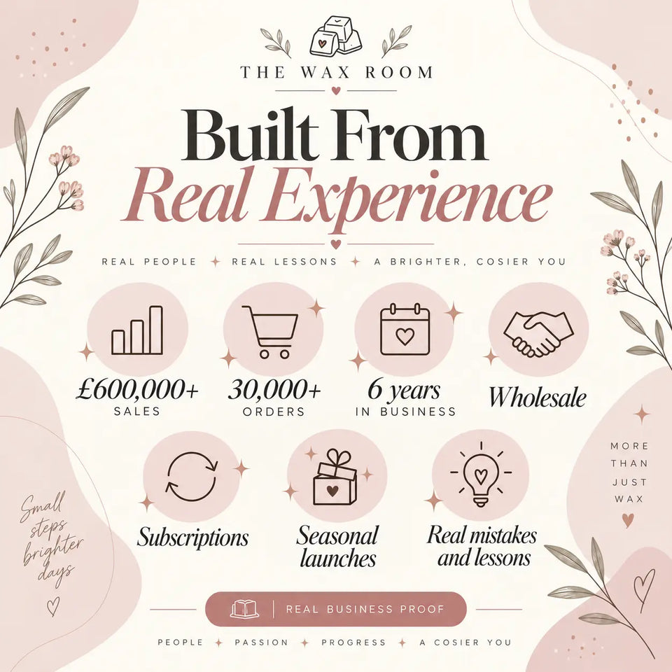 The Wax Room wax melt business guide built from real business experience including £600,000+ sales, 30,000+ orders and 6 years running a home fragrance business.