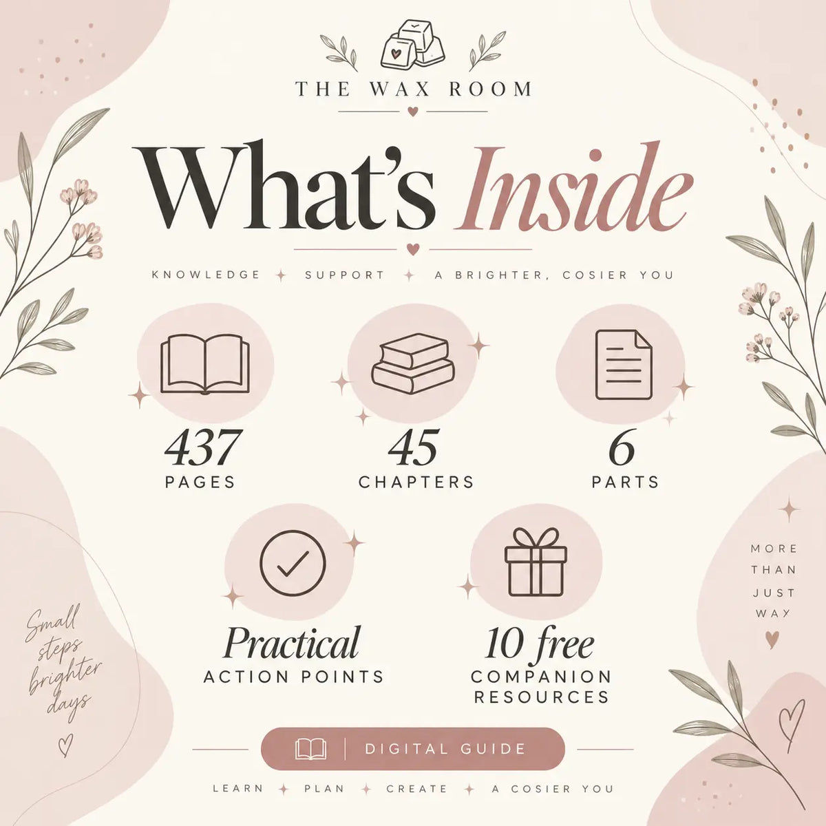 What’s inside The Wax Room wax melt business guide, including 437 pages, 45 chapters, 6 parts, practical action points and 10 free companion resources.