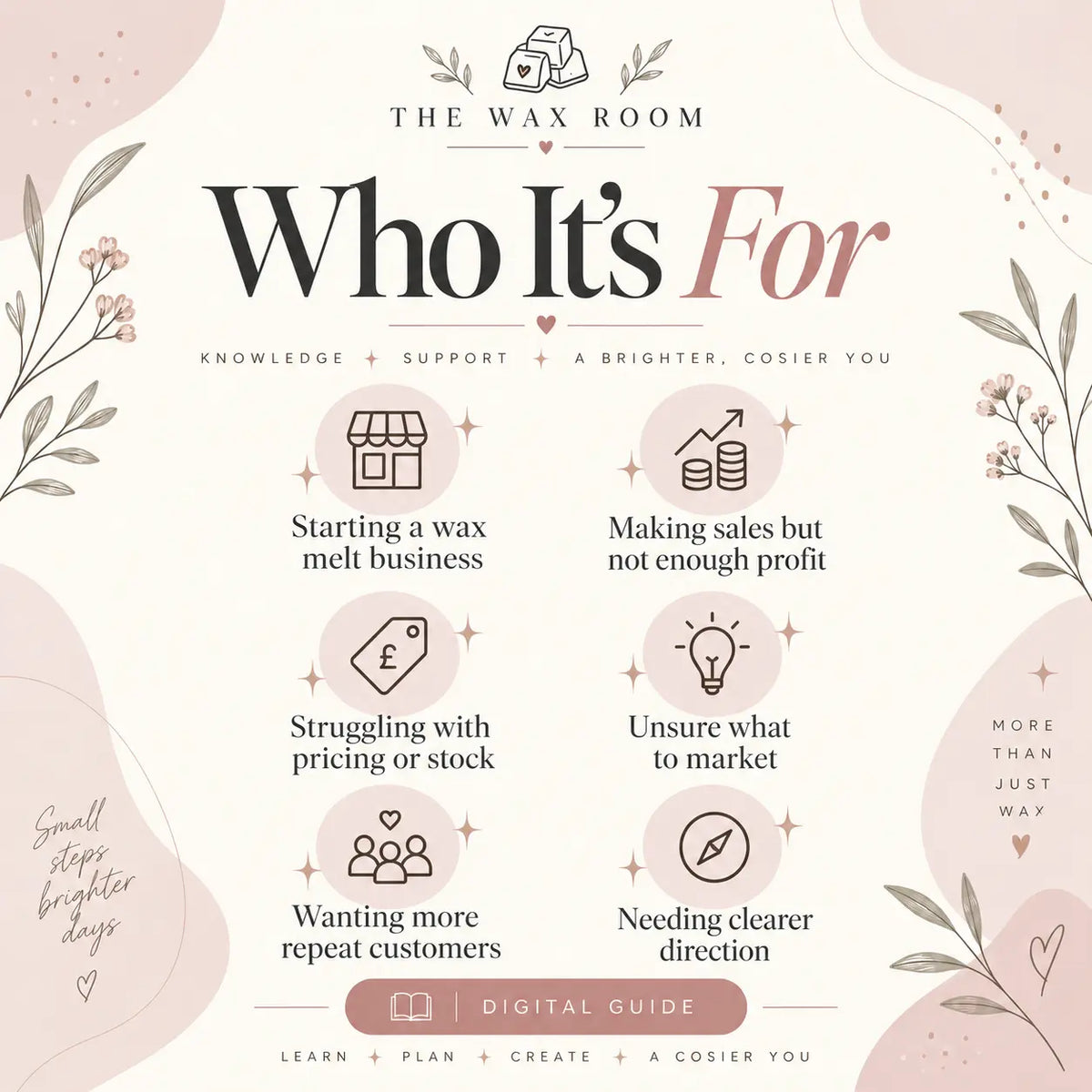 Who The Wax Room wax melt business guide is for, including new wax melt businesses, makers struggling with profit, pricing, stock, marketing and repeat customers.